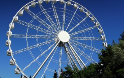 Waar let je op bij het kiezen van het juiste pretpark?